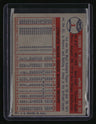 1957 Topps Ted Williams