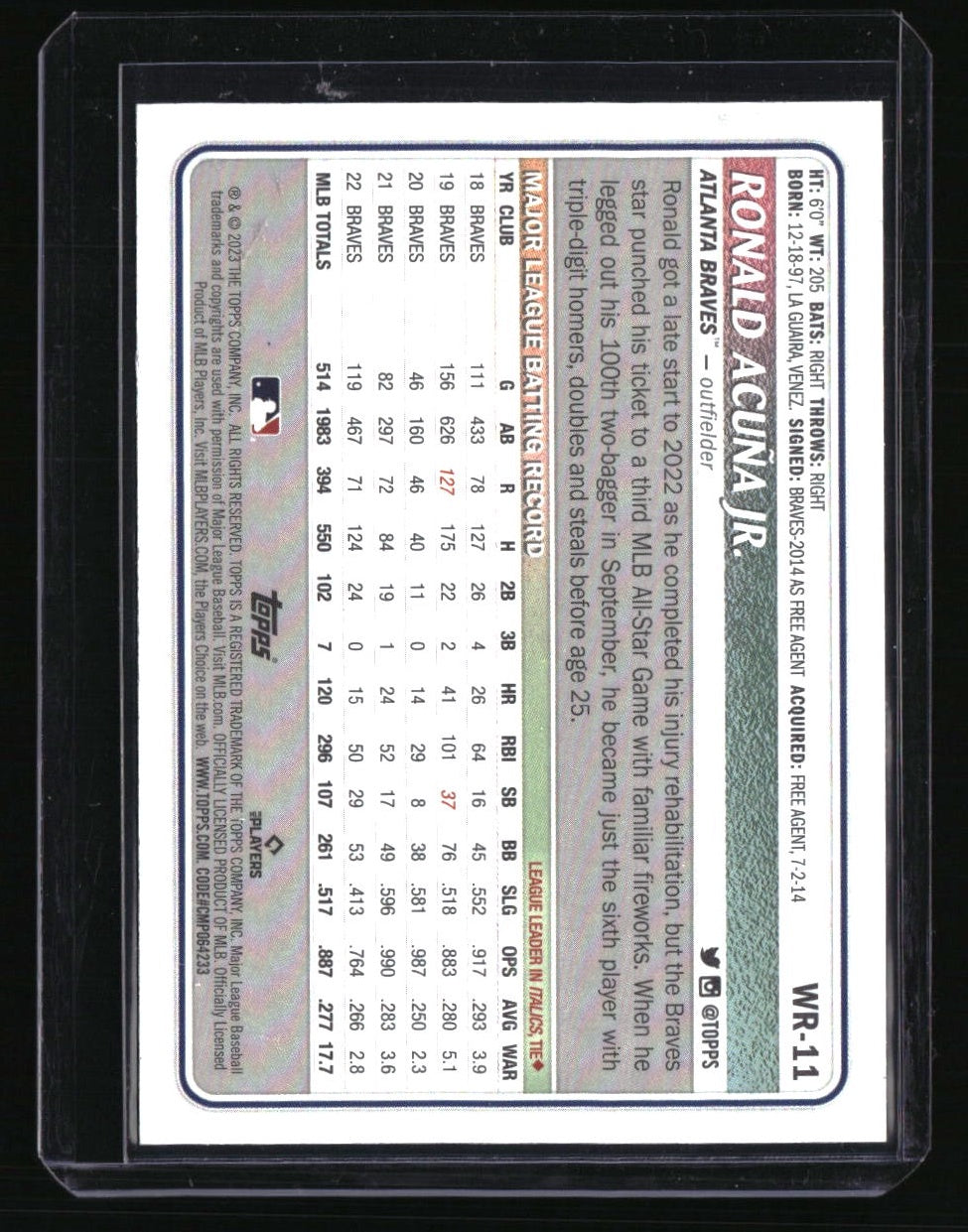 2023 Topps Big League Wrapper Redemption Ronald Acuna Jr. Orange Foil #/25