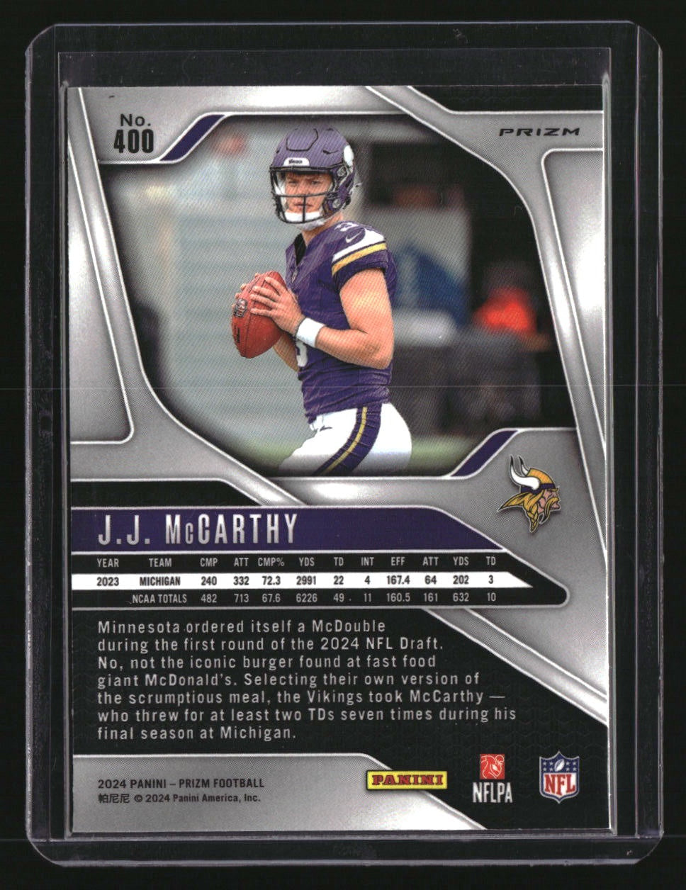 2024 Panini Prizm J.J. McCarthy Red White and Blue