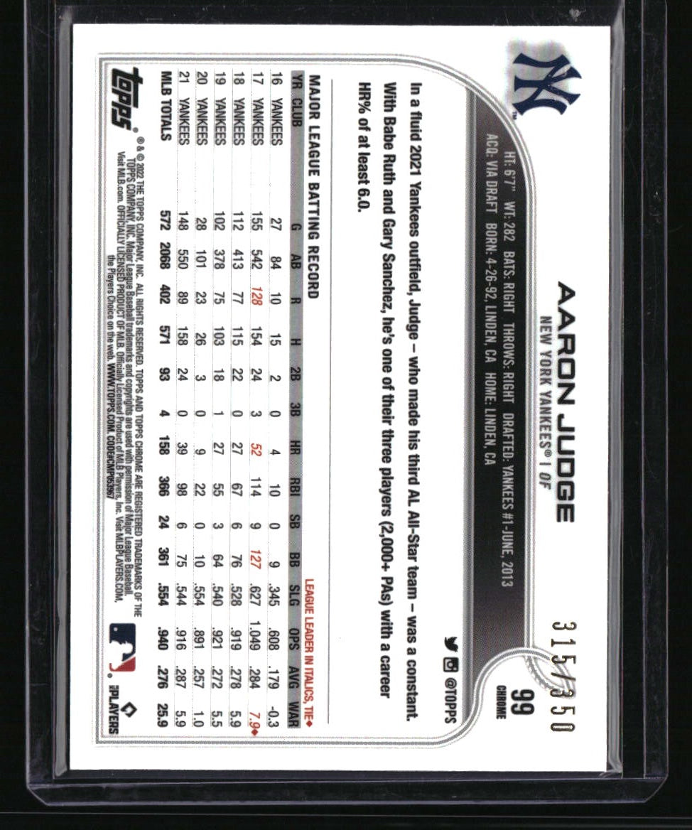 2022 Topps Chrome Aaron Judge Magenta Speckle Refractor #/350