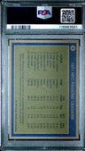 1972 Topps Nfc Passing Leaders Staubach/Landry/Kilmer PSA 5
