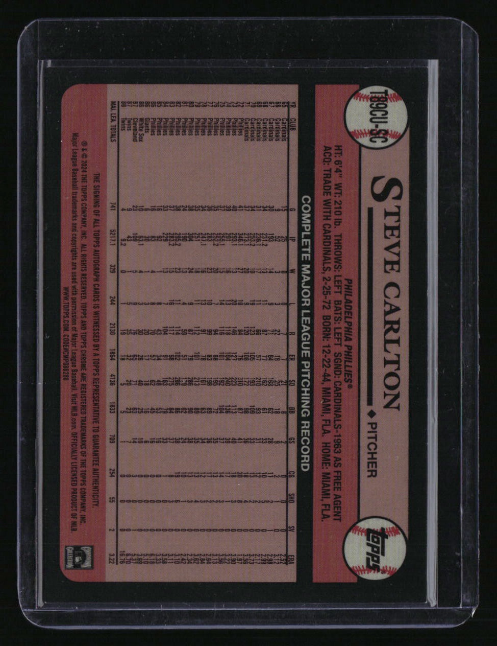 2024 Topps Steve Carlton 35th Anniversary Chrome Auto Gold Refractors #/50