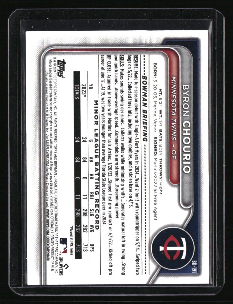 2024 Bowman Draft Byron Chourio Red #/5