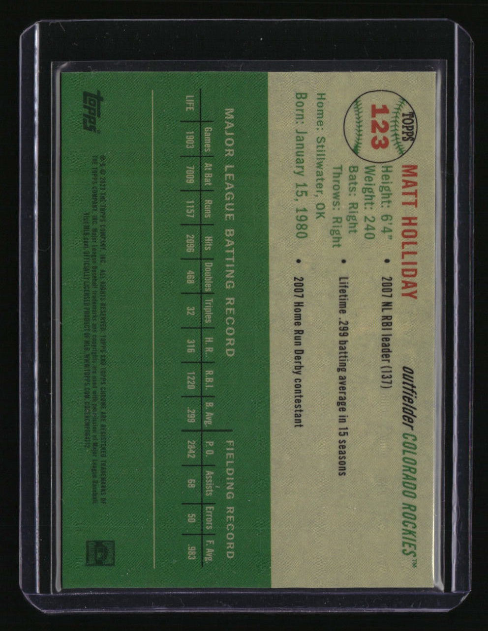 2023 Topps Chrome Platinum Anniversary Matt Holliday Black Refractor #/10