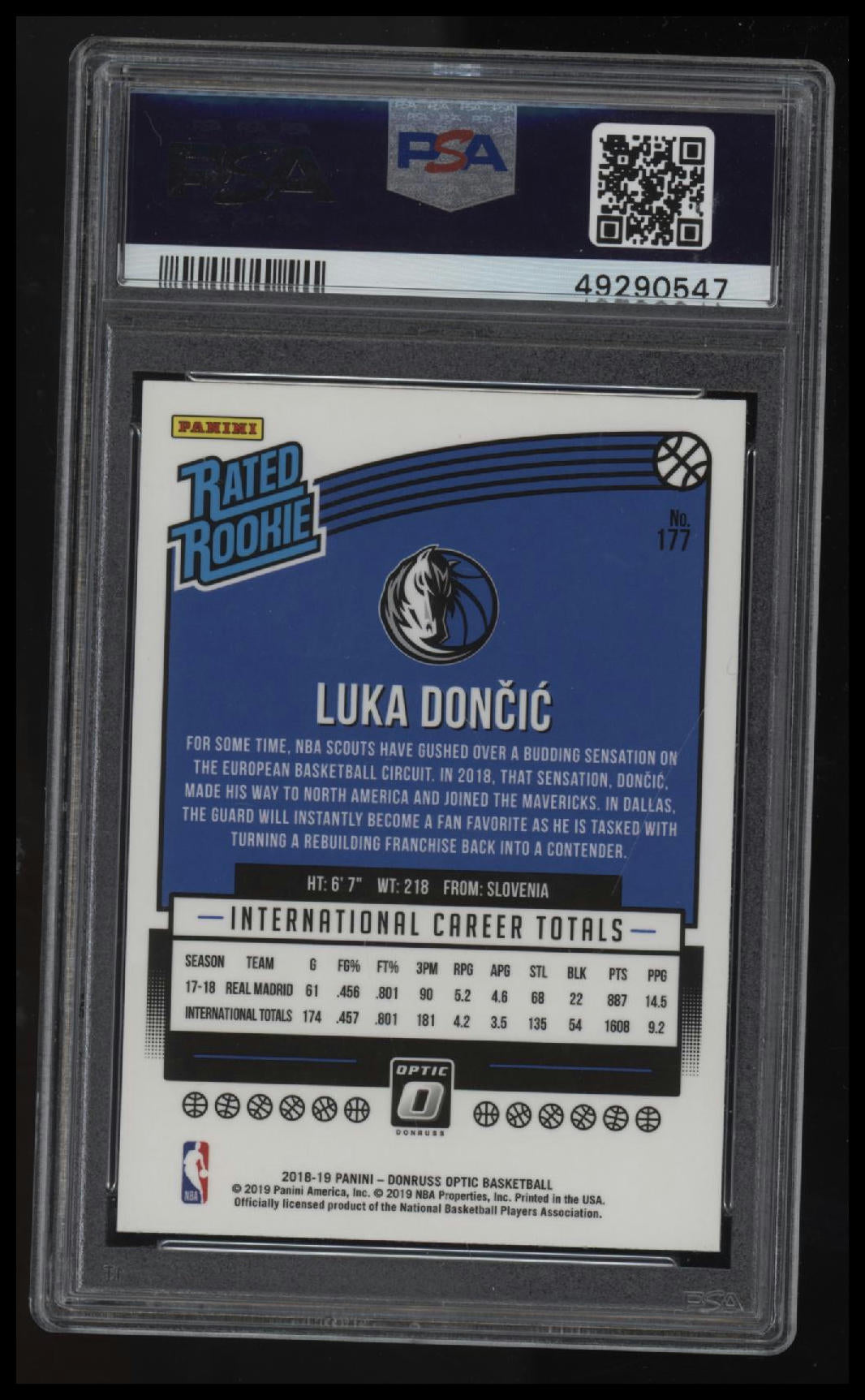 2018 Panini Donruss Optic Luka Doncic PSA 8