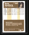 1983 Fleer Ryne Sandberg