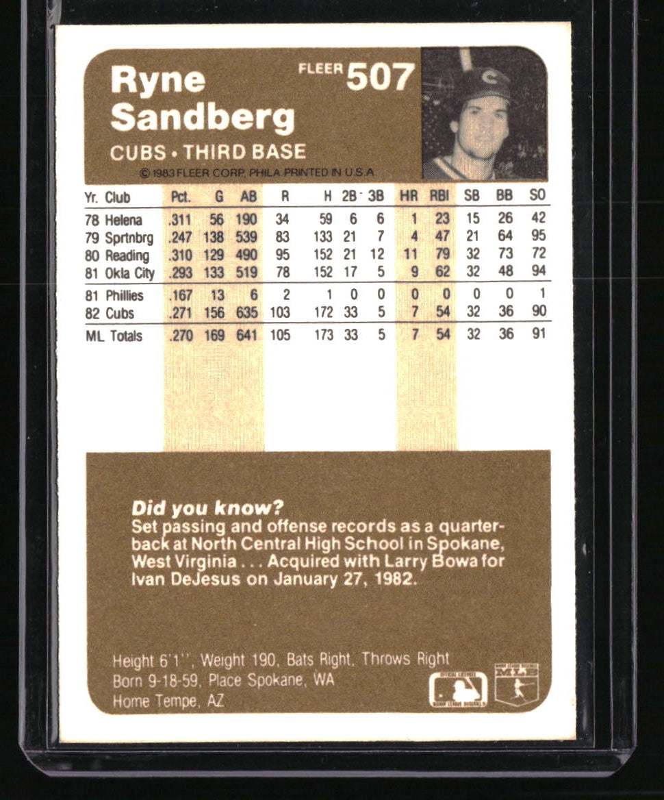 1983 Fleer Ryne Sandberg