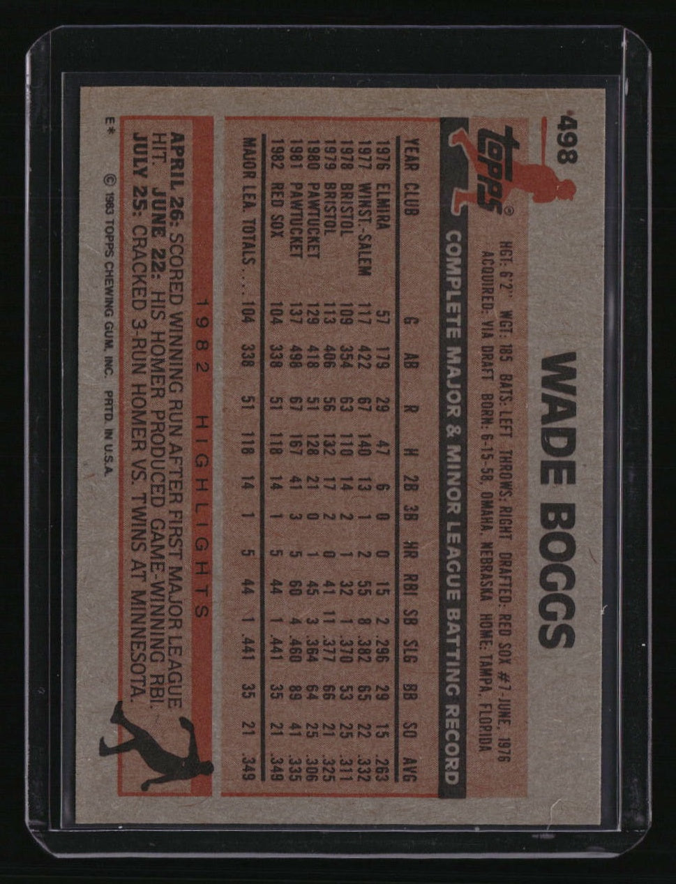 1983 Topps Wade Boggs