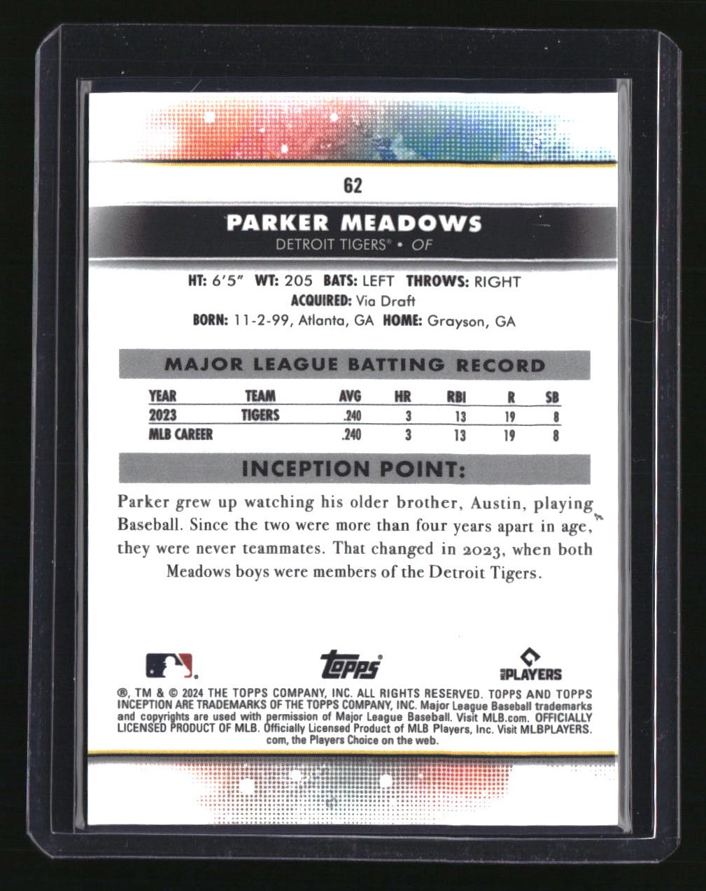 2024 Topps Inception Parker Meadows Purple #/150
