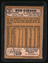 1968 Topps Bob Gibson
