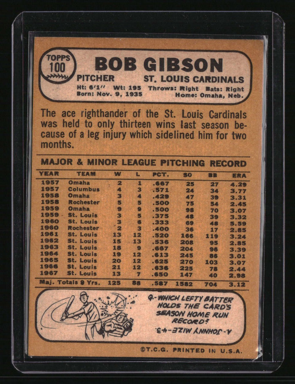 1968 Topps Bob Gibson
