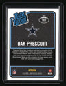 2016 Donruss Optic Dak Prescott