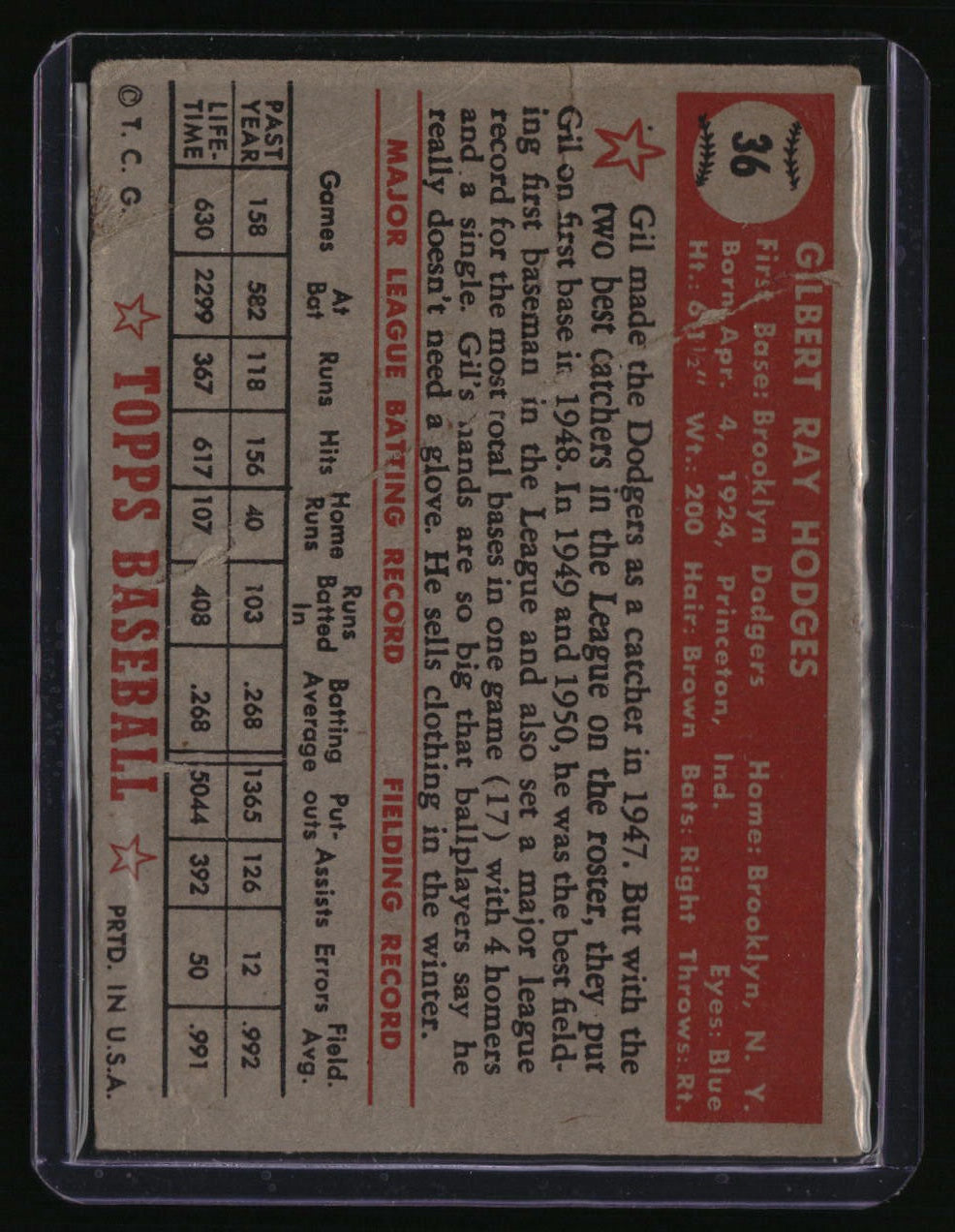 1952 Topps Gil Hodges