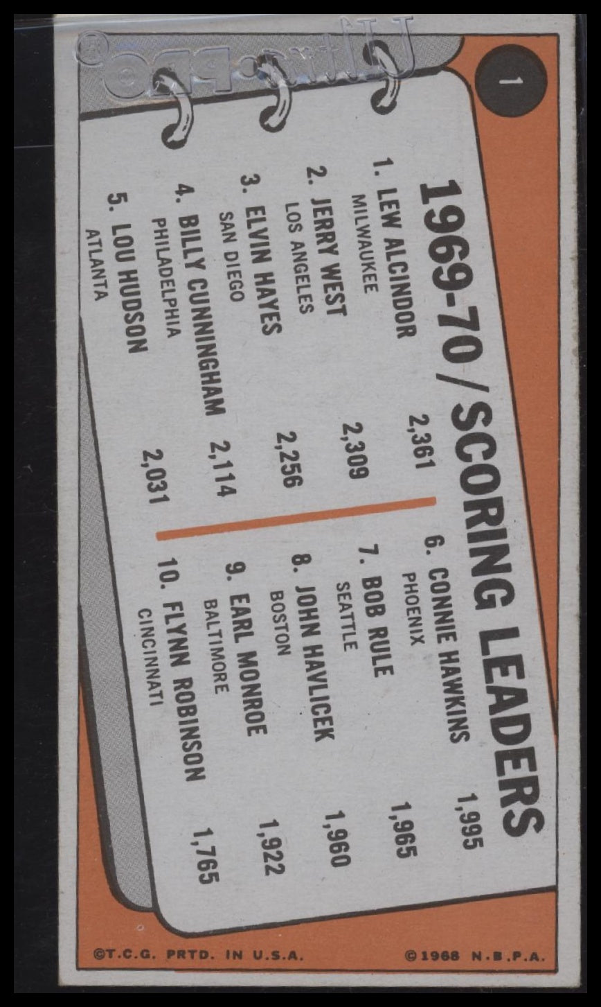 1970-71 Topps 1969-70 Scoring Leaders (Lew Alcindor / Jerry West / Elvin Hayes)