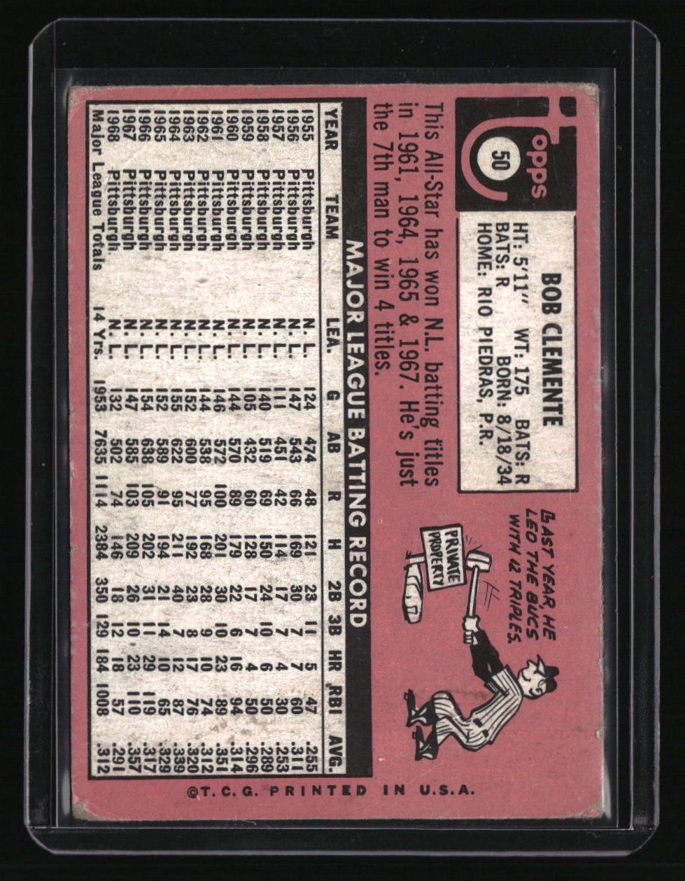 1969 Topps Bob Clemente