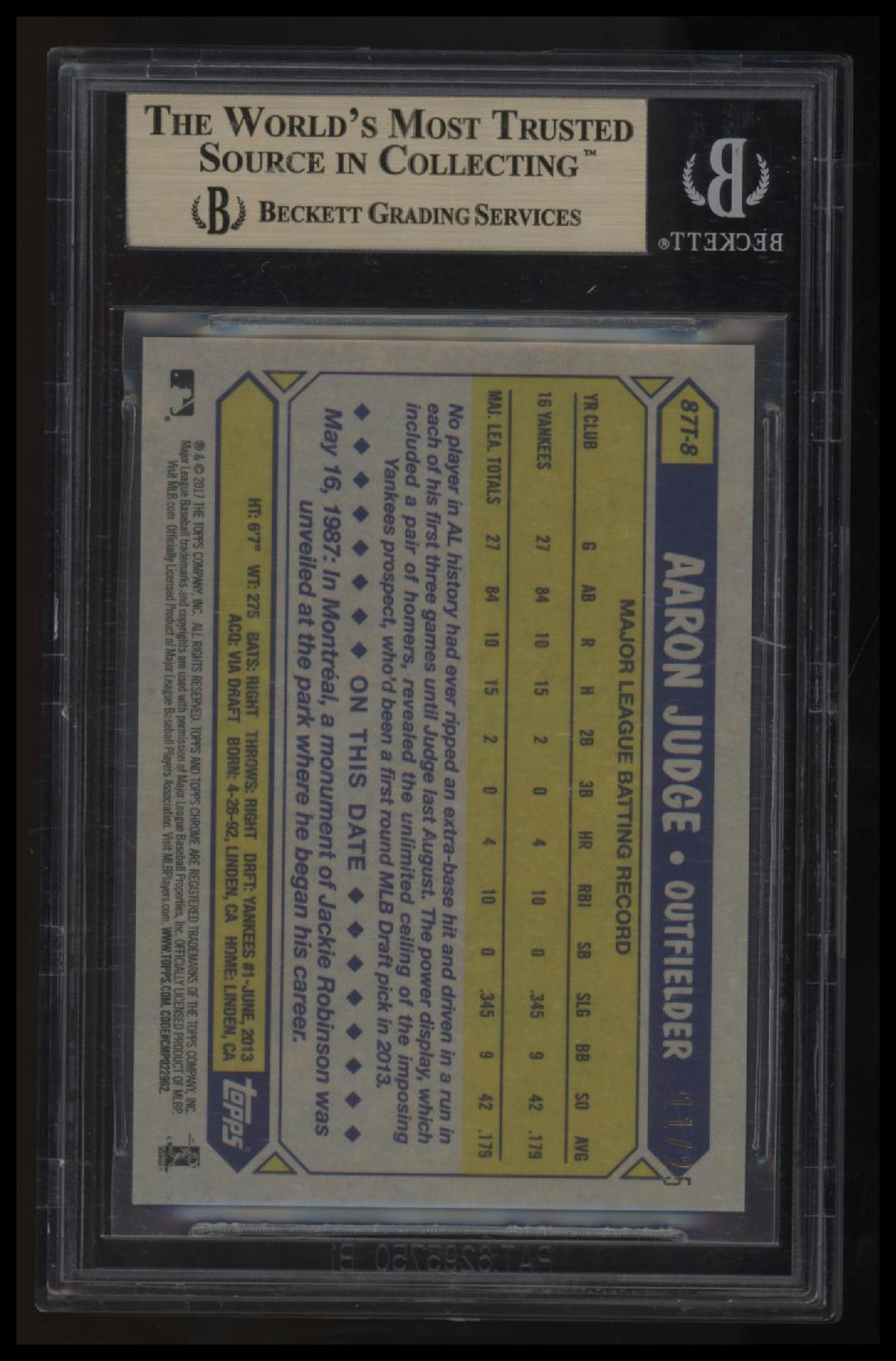 2017 Topps Chrome &#39;87 Topps Orange Refractors Aaron Judge BGS 9.5