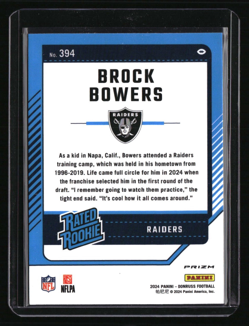 2024 Donruss Brock Bowers Optic Rated Rookies Preview Red Pandora
