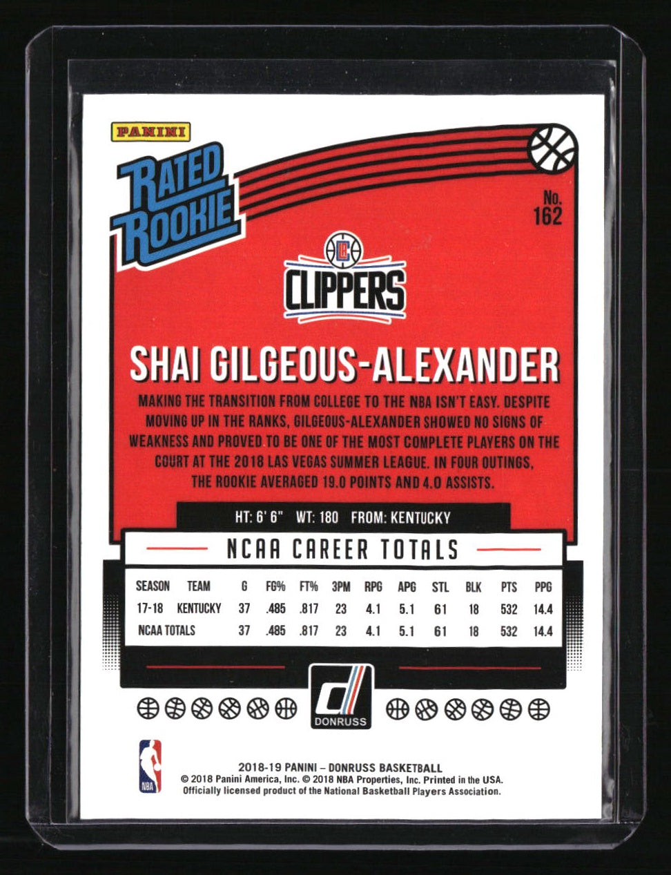 2018-19 Donruss Shai Gilgeous-Alexander