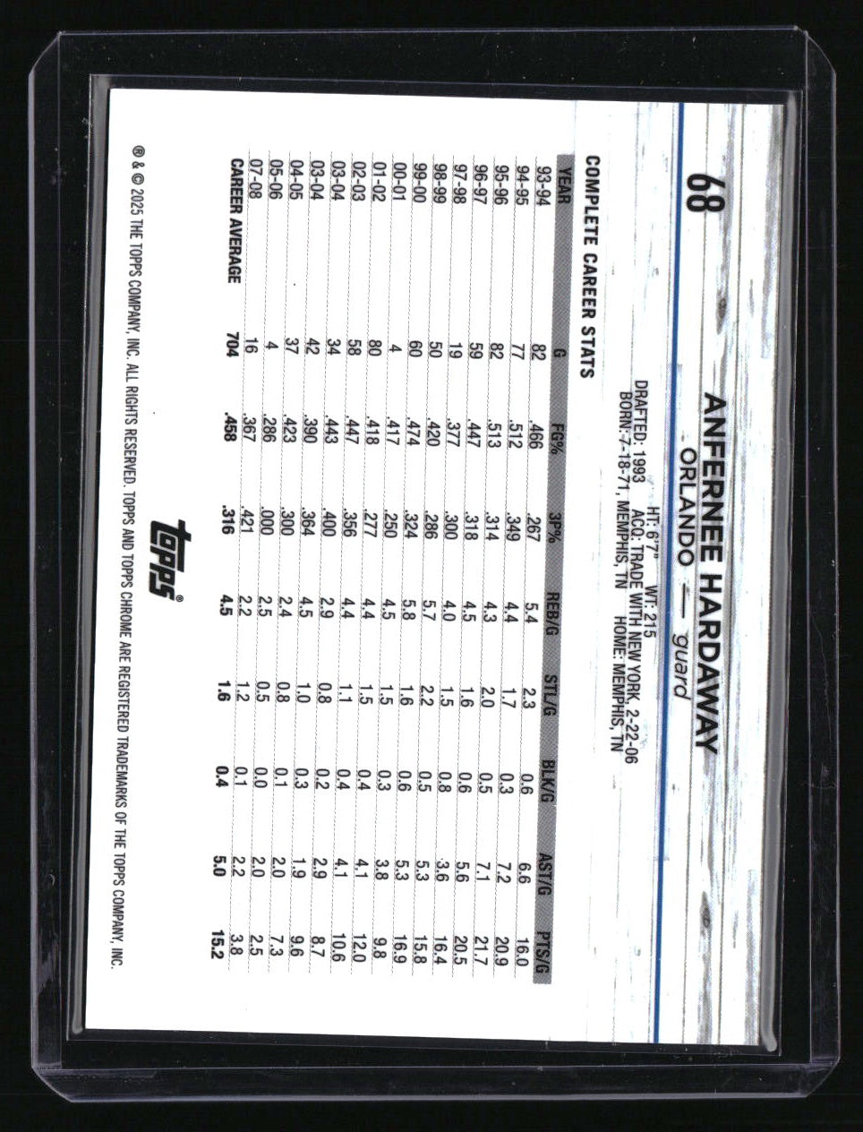 2024-25 Topps Chrome Anfernee Hardaway Orange Geometric Refractor #/25