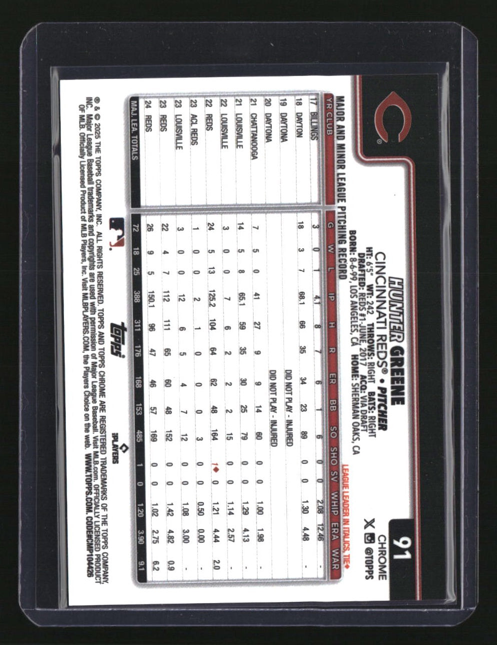 2025 Topps Chrome Hunter Greene Orange Geometric Refractors #/25