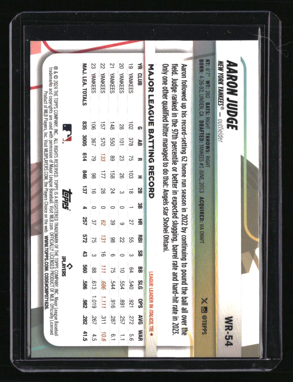 2023 Topps Big League Wrapper Redemption Aaron Judge Blue Foil #/75