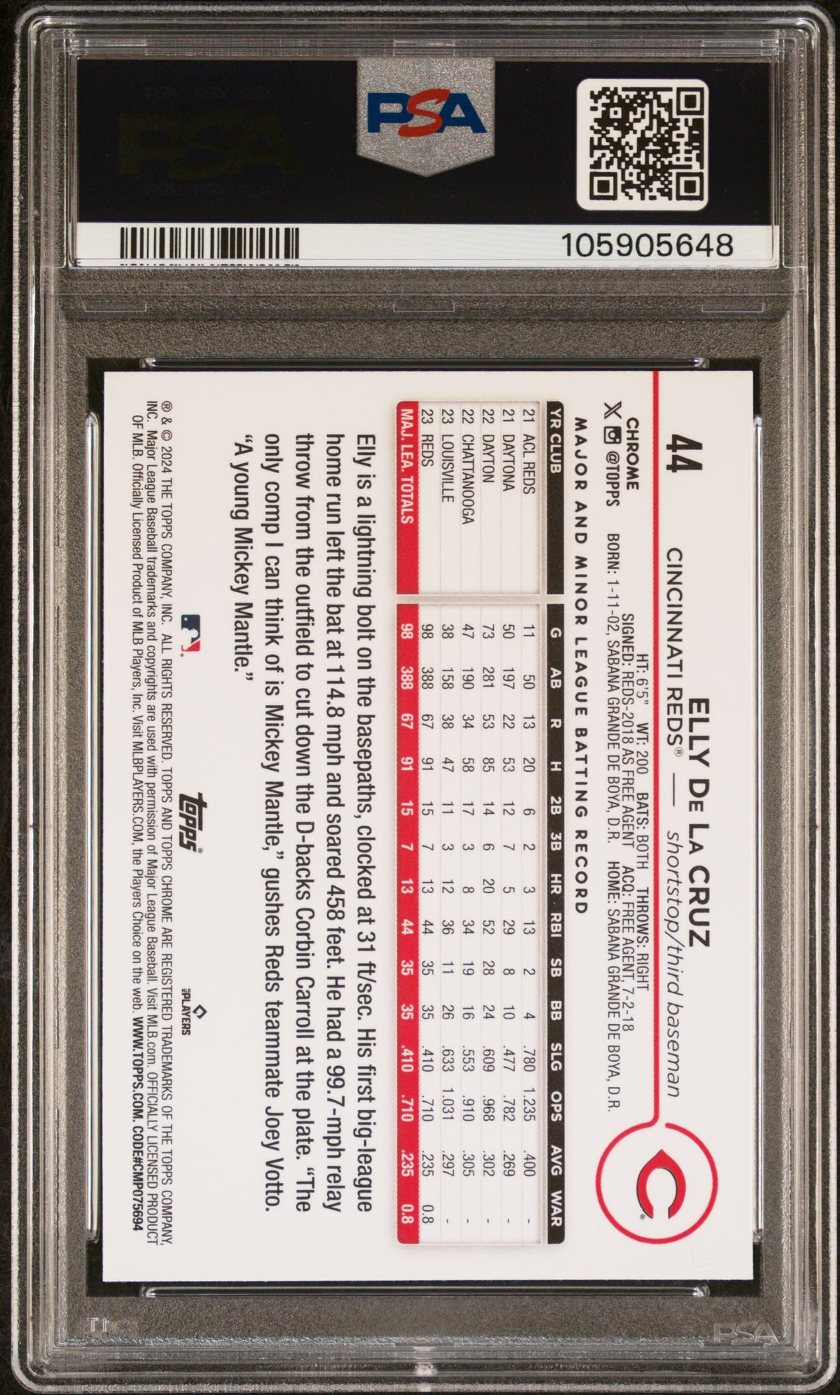 2024 Topps Chrome Elly De La Cruz PSA 10