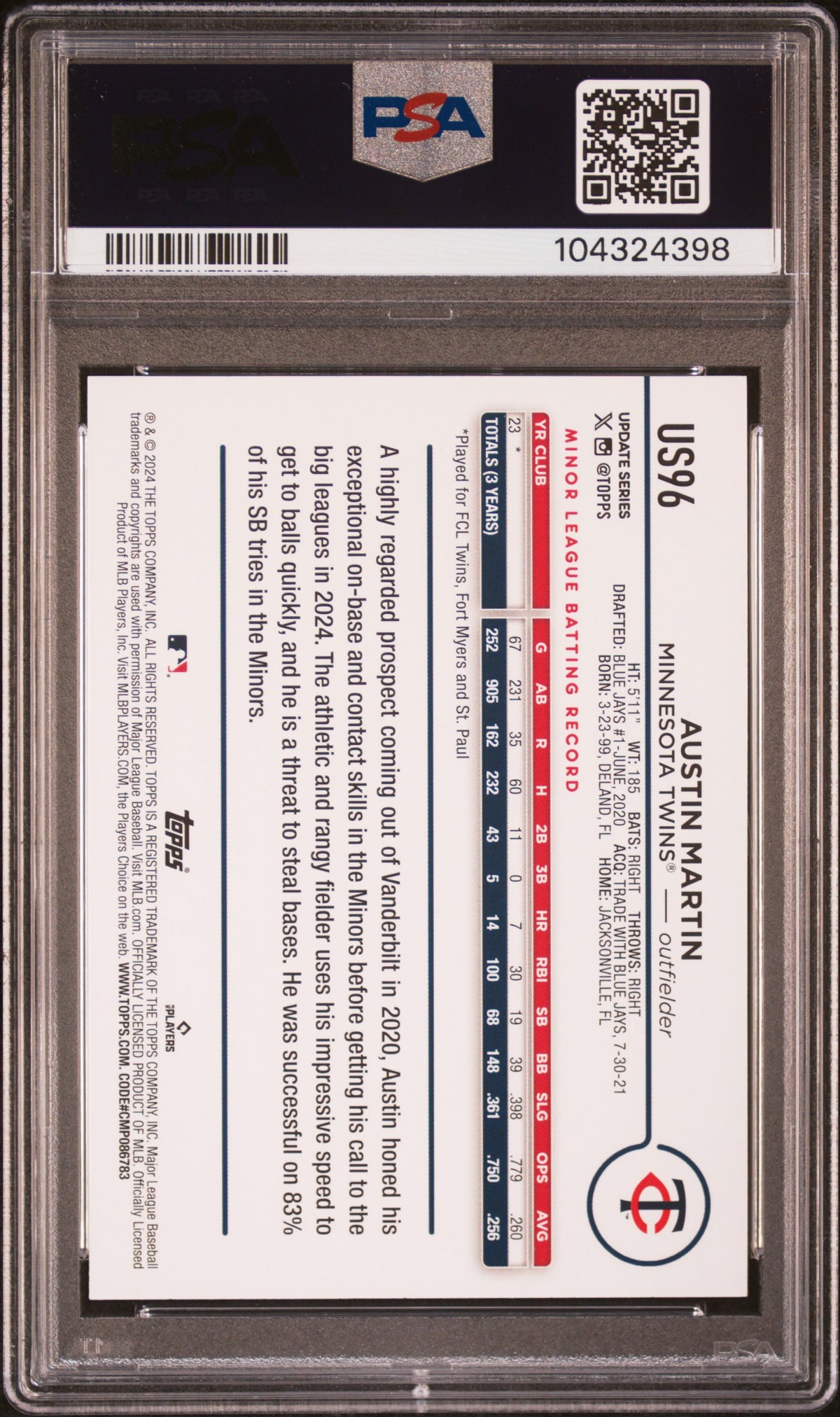 2024 Topps Update Austin Martin Jack O&#39; Lantern PSA 10