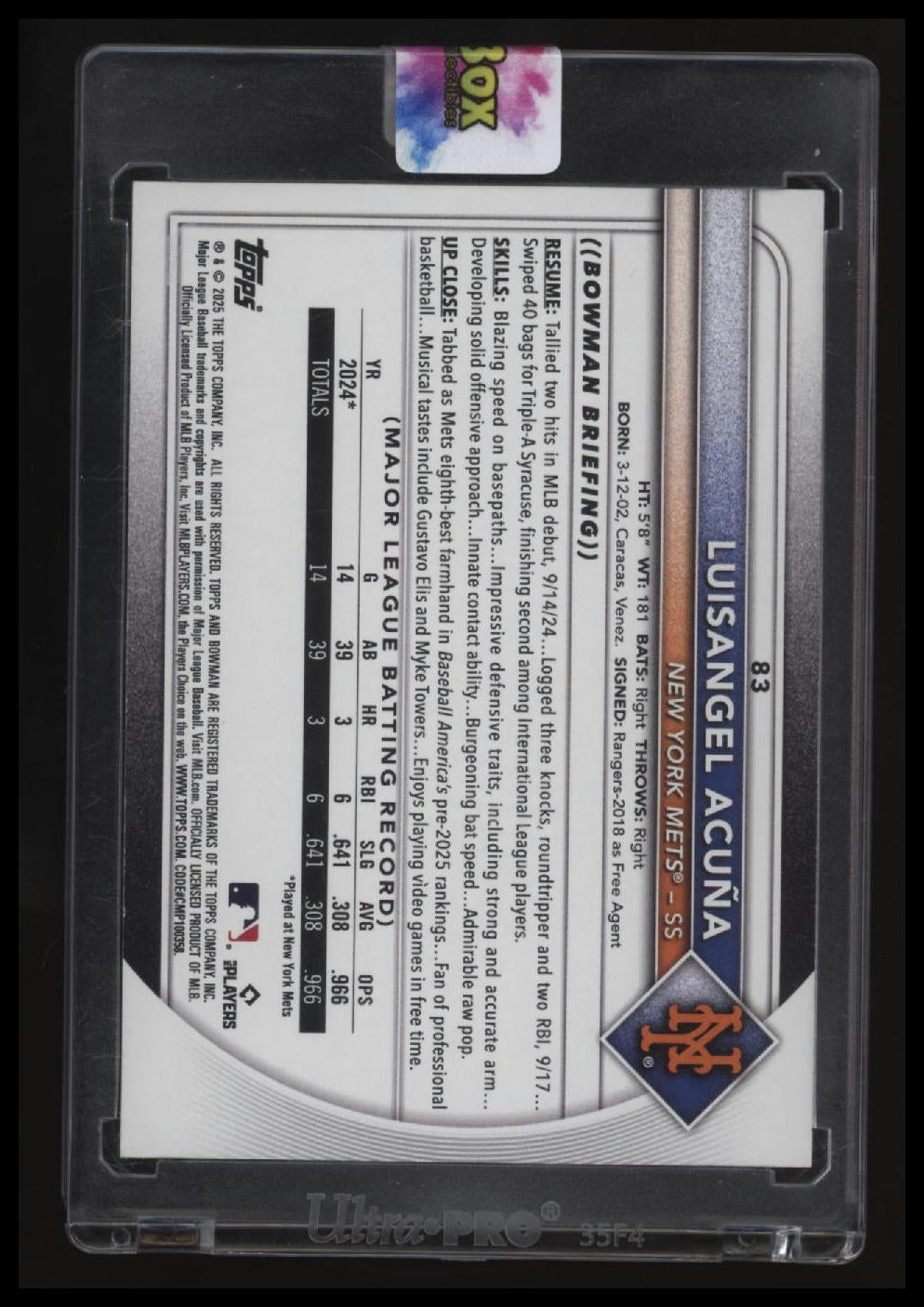 2025 Bowman Luisangel Acuña Red #/5