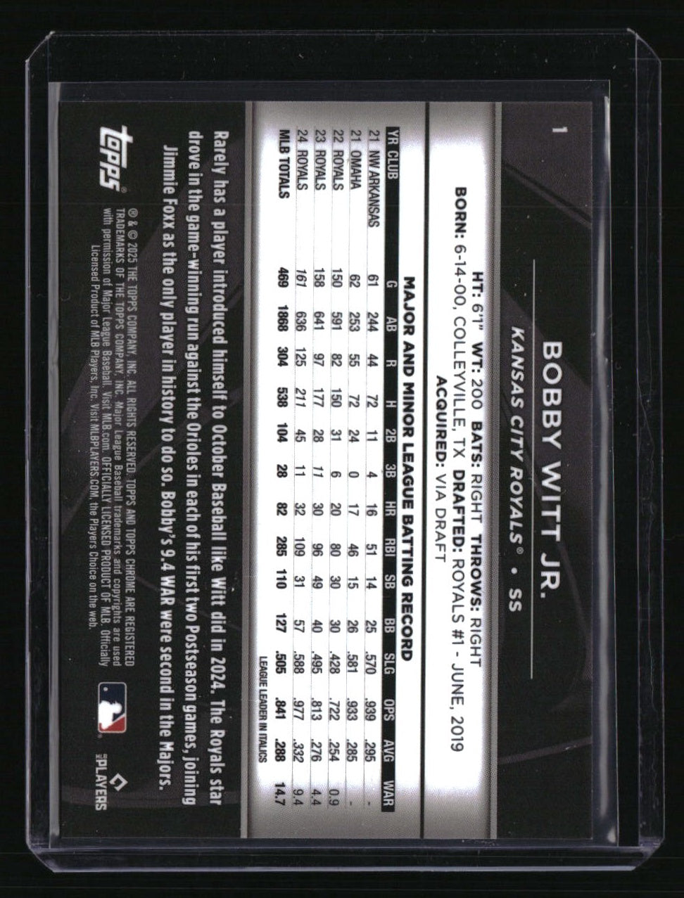 2025 Topps Chrome Black Bobby Witt Jr. Blue Refractors #/150