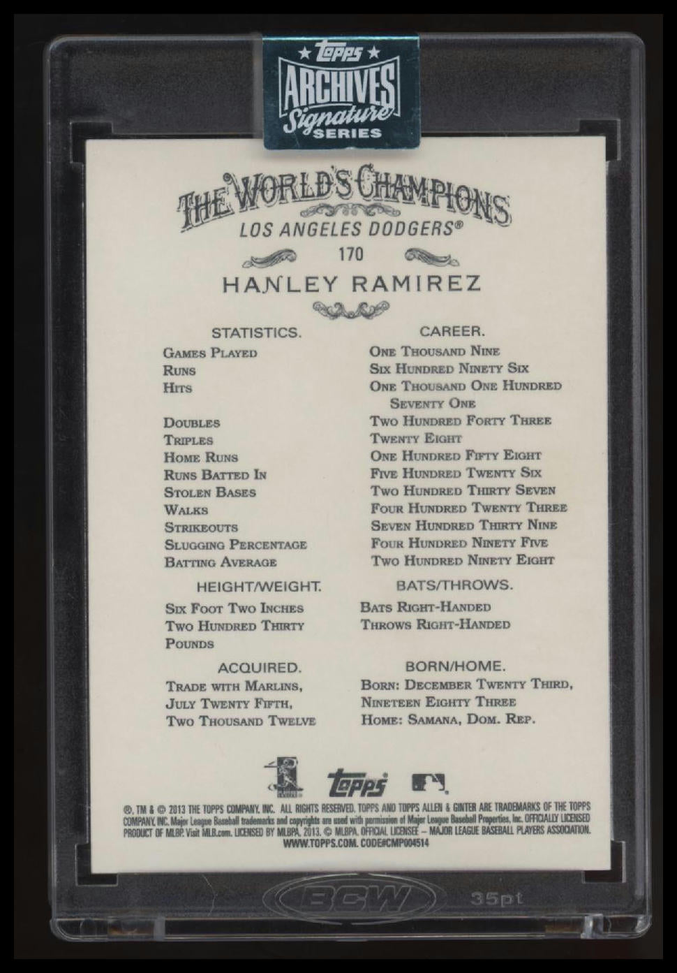 2024 Topps Archives Signature Series Hanley Ramirez 2013 Allen &amp; Ginter #/40