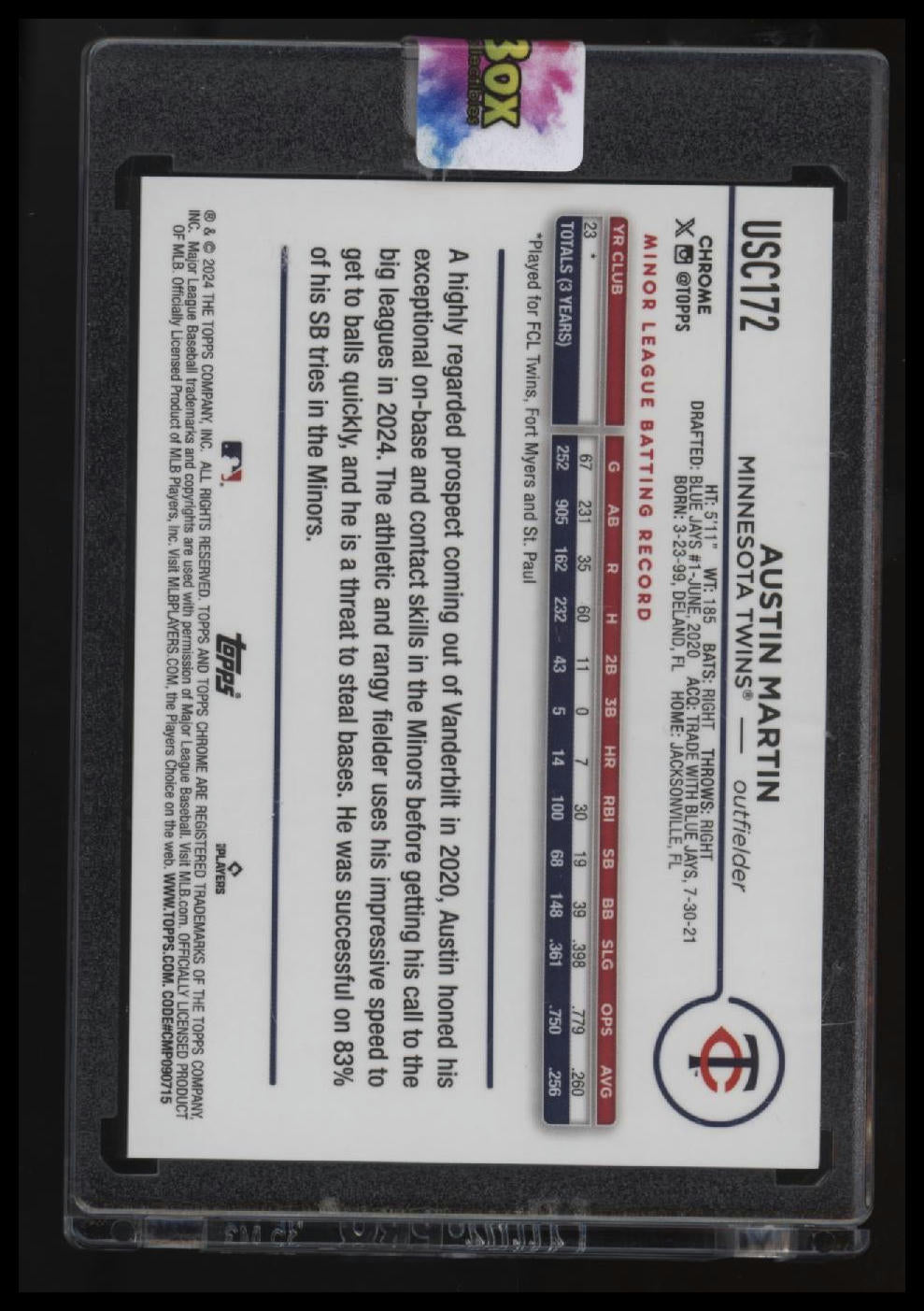 2024 Topps Chrome Update Austin Martin Red Refractors #/5