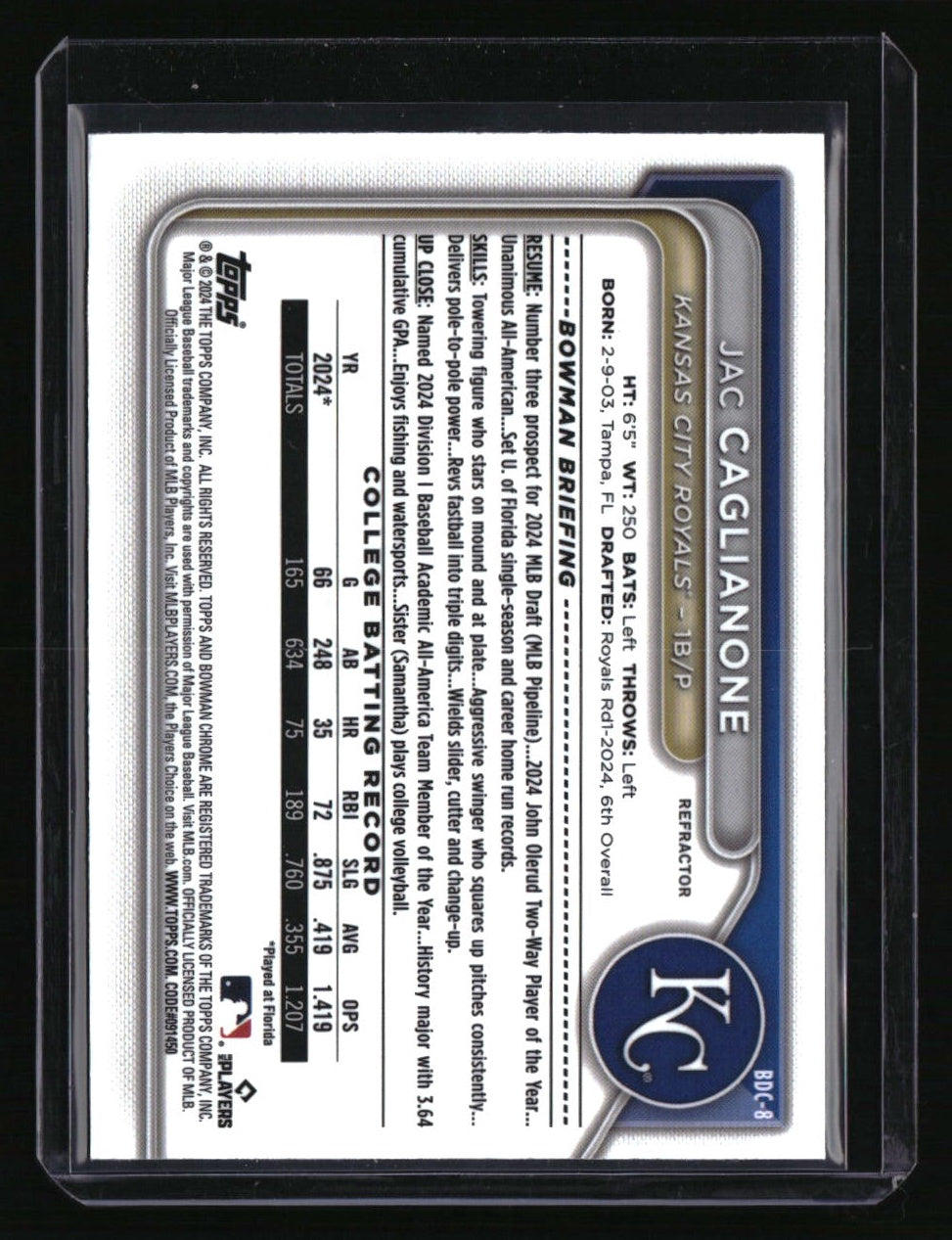2024 Bowman Draft Jac Caglianone Chrome Refractor
