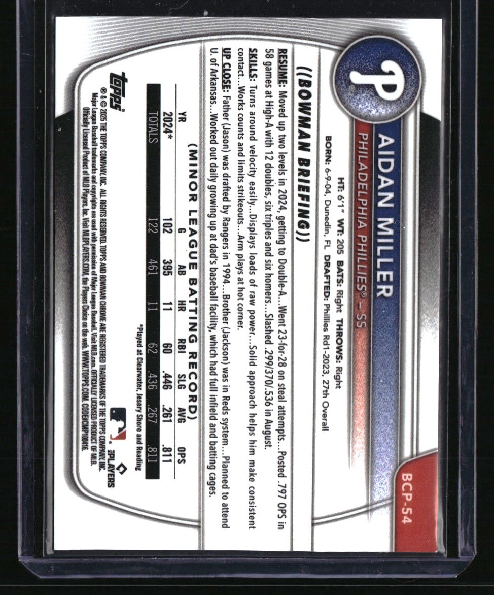 2025 Bowman Aidan Miller Chrome Prospects Black Geometric Refractor #/10