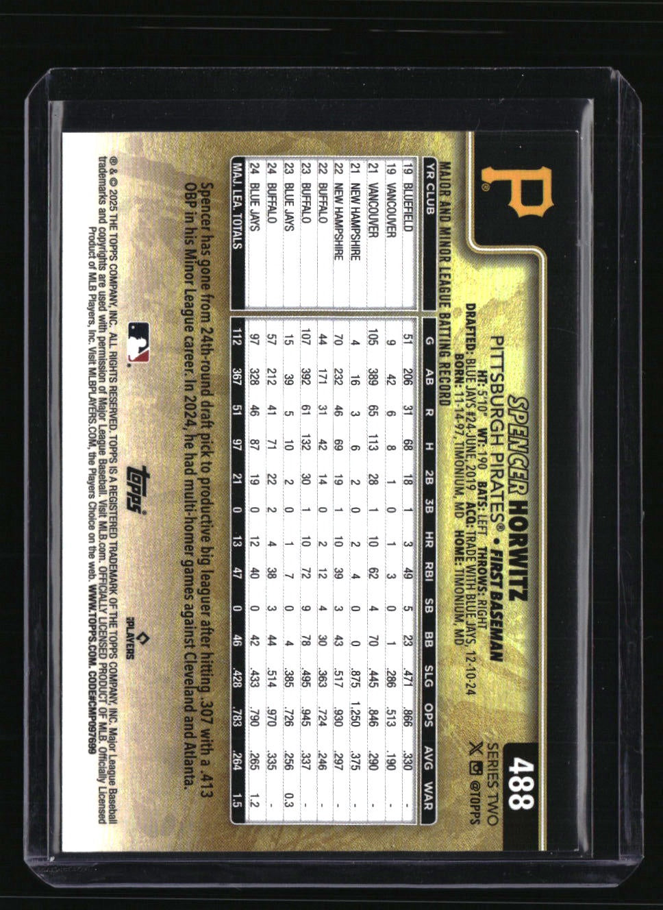 2025 Topps Spencer Horwitz Golden Mirror Variation