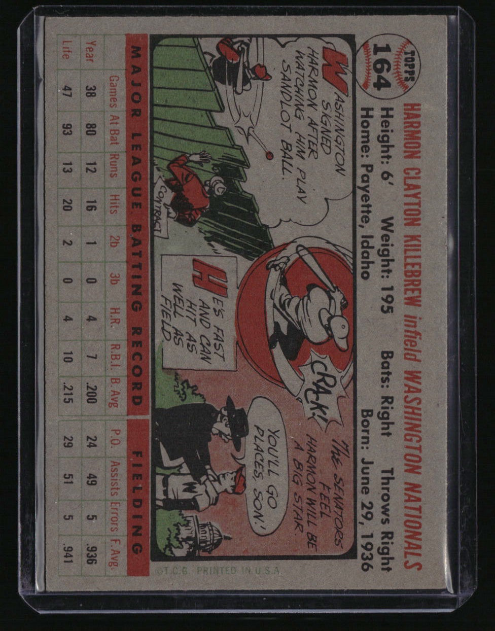 1956 Topps Harmon Killebrew White Back