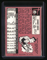 1969 Topps Johnny Bench