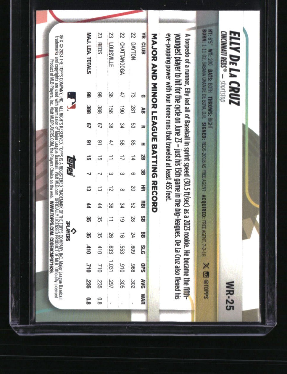 2024 Topps Big League Wrapper Redemption Elly De La Cruz Gold #/50