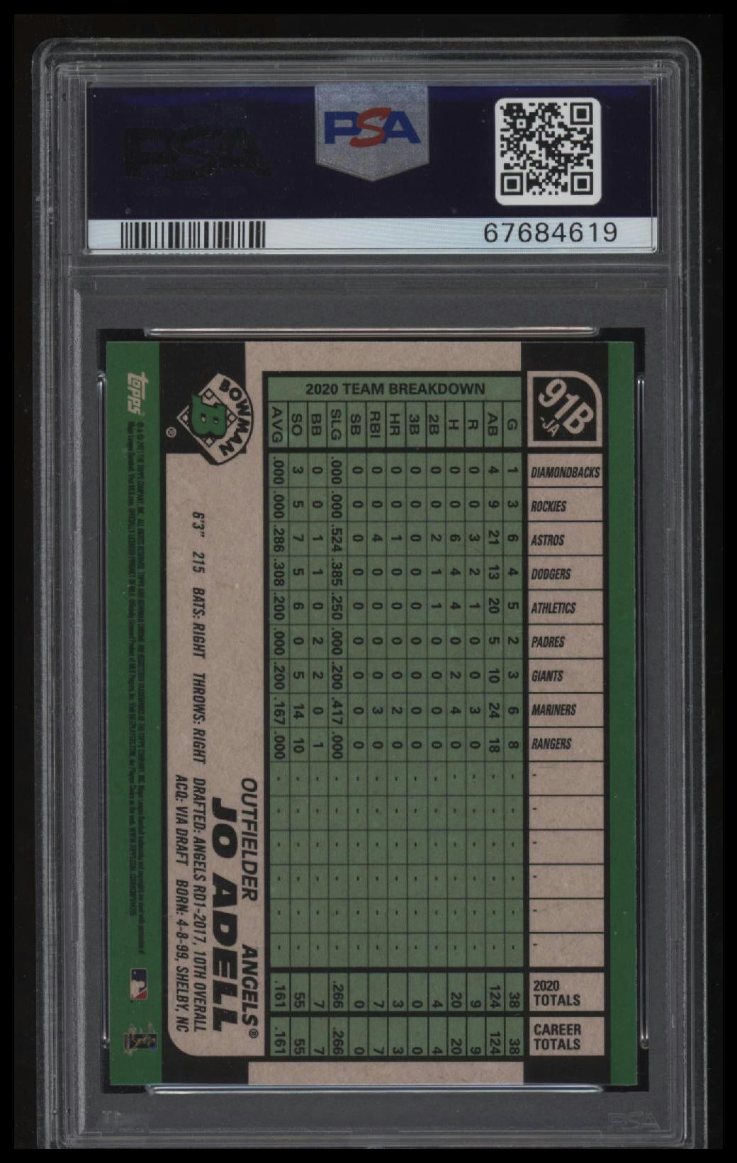 2021 Bowman Chrome 1991 Bowman #JA Jo Adell Chrome 1991 Bowman PSA 10