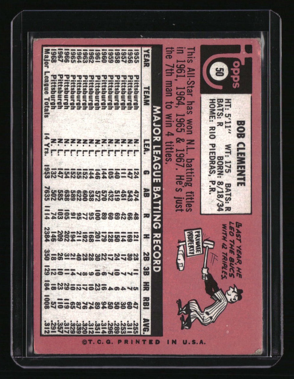 1969 Topps Bob Clemente