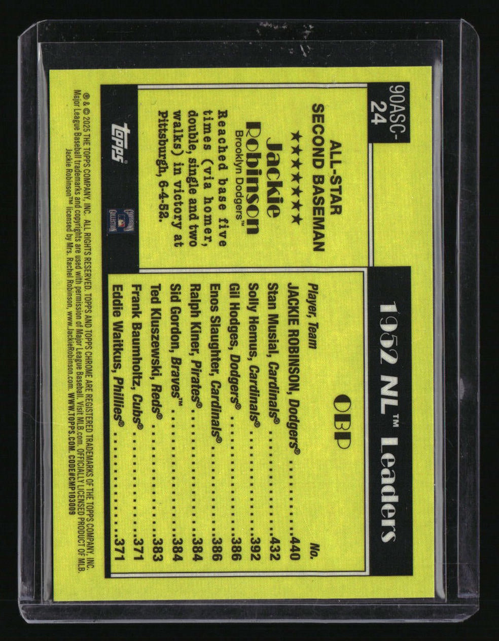 2025 Jackie Robinson 35th Anniversary Chrome All-Stars Gold Refractors #/50