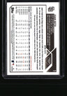 2023 Topps 1st Edition Juan Soto Red Foil #/50