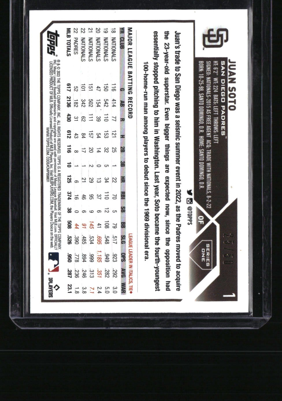2023 Topps 1st Edition Juan Soto Red Foil #/50