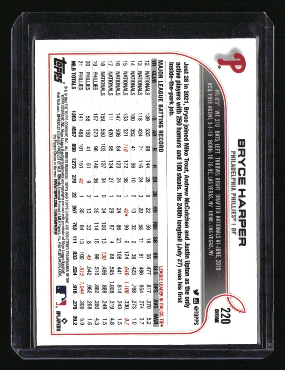 2022 Topps Chrome Sonic Bryce Harper Black &amp; White RayWave