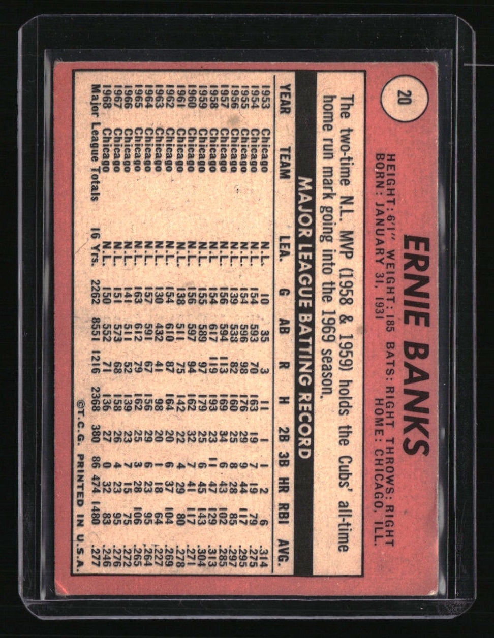 1969 Topps Ernie Banks