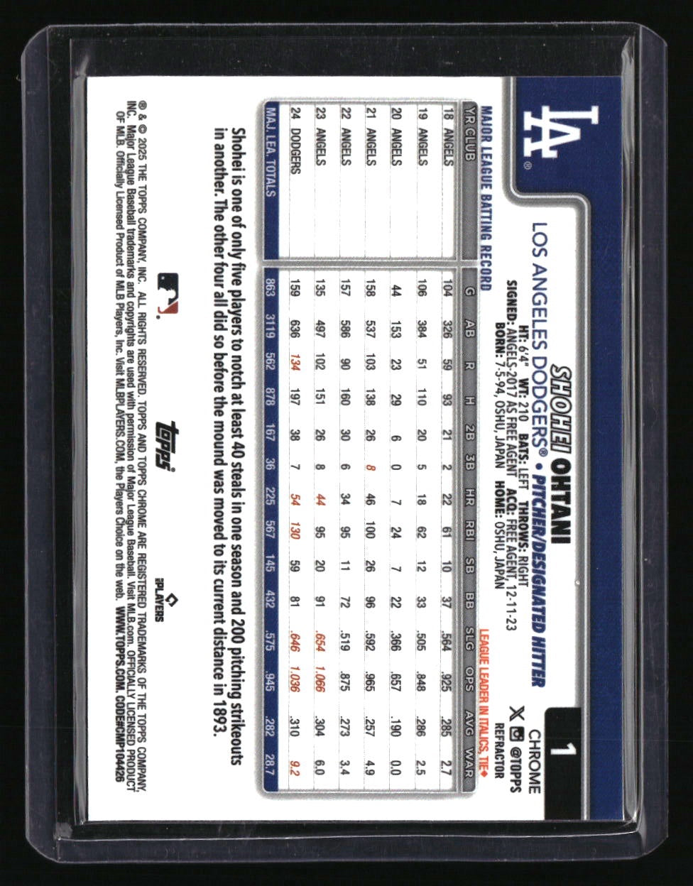 2025 Topps Chrome Shohei Ohtani Refractors