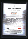 2024 Topps Chrome Formula 1 Max Verstappen Helmet Collection