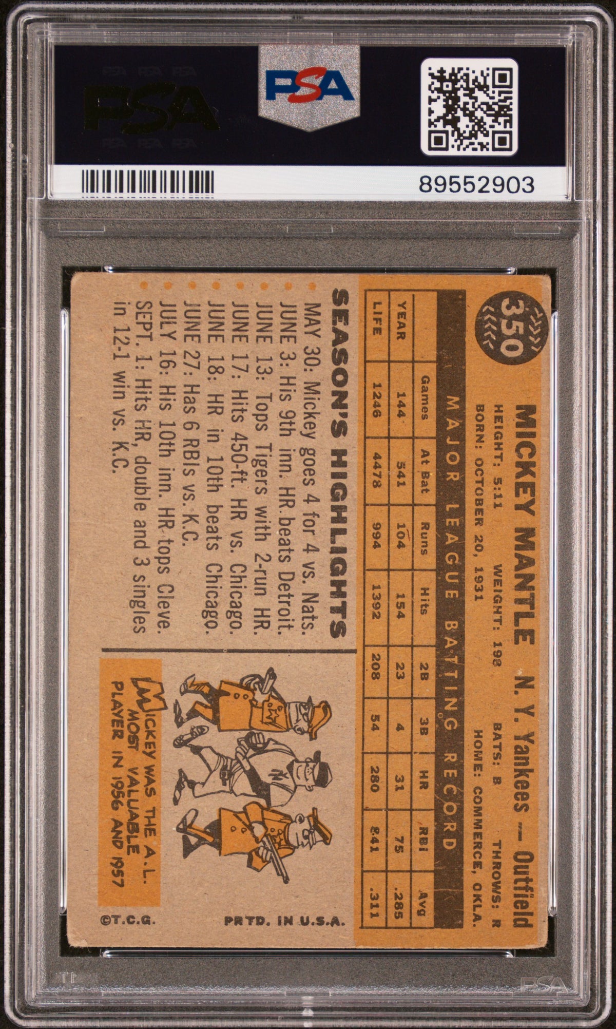 1960 Topps Mickey Mantle PSA 2