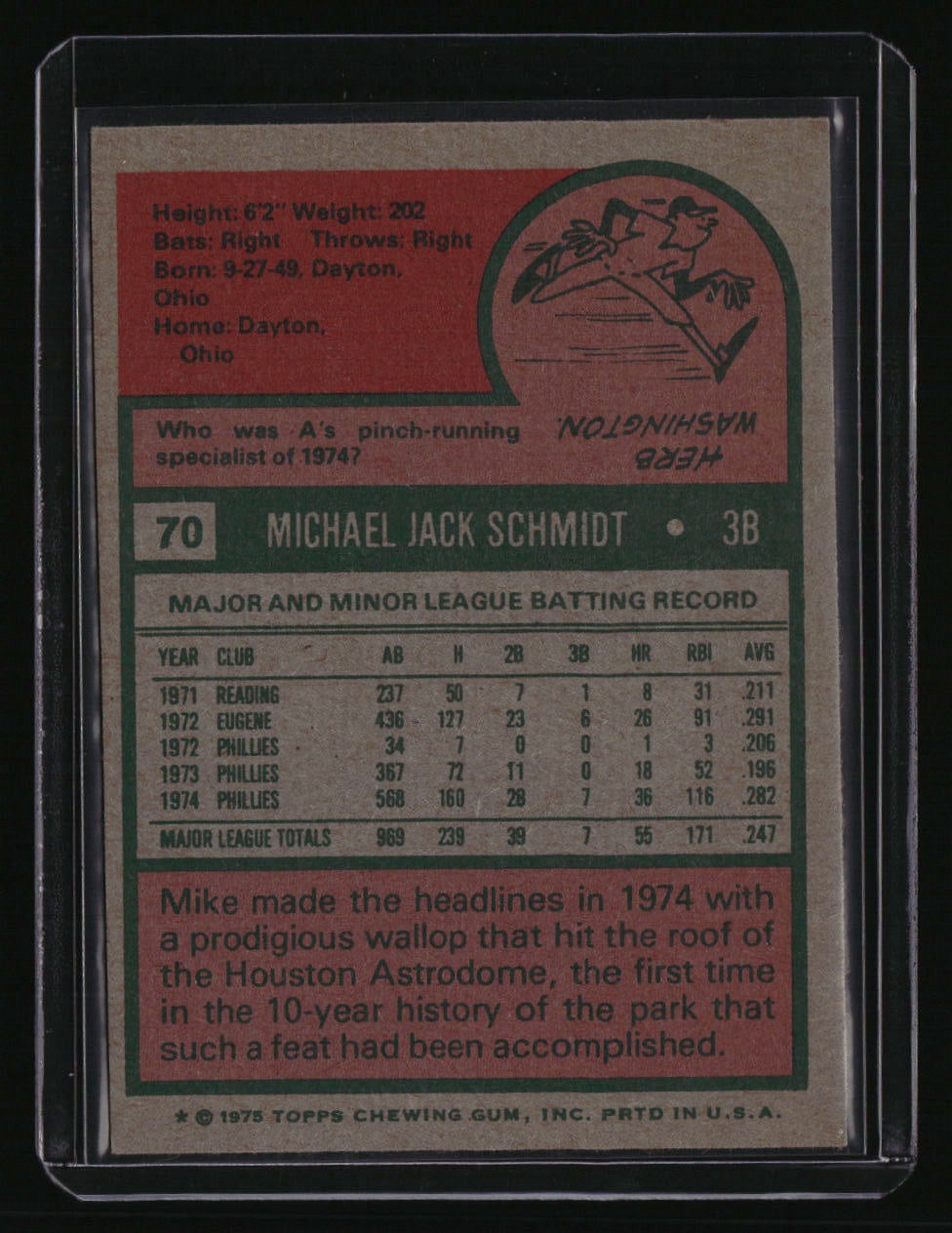 1975 Topps Mike Schmidt