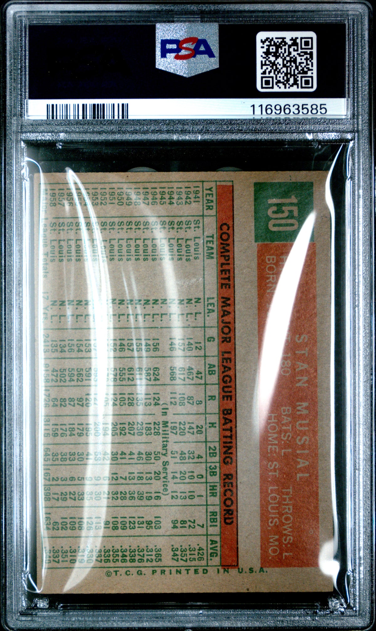1959 Topps Stan Musial PSA 3
