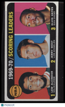 1970-71 Topps 1969-70 Scoring Leaders (Lew Alcindor / Jerry West / Elvin Hayes)